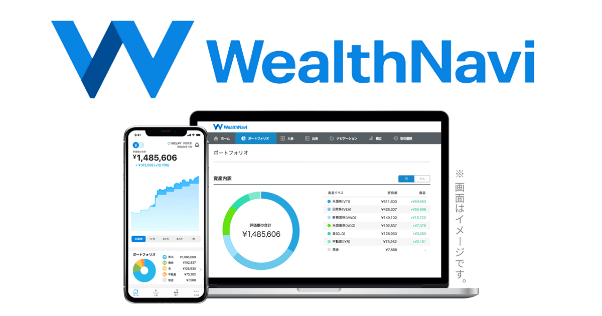 WealthNavi的好处与坏处，以及规避方式